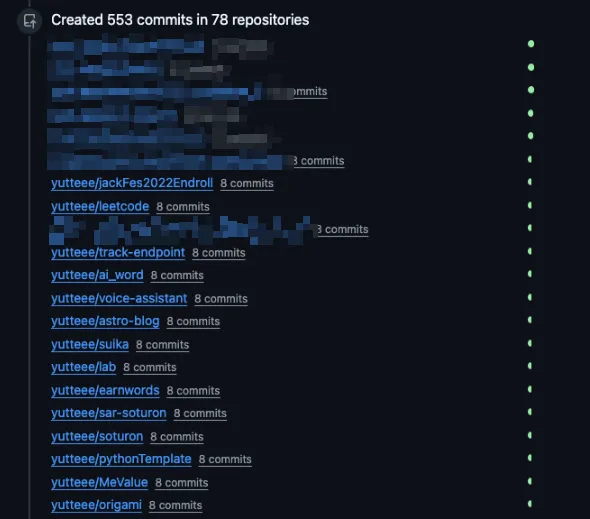 GitHubのcommit履歴のスクリーンショット。様々なリポジトリに対して複数のcommitが作成されている。